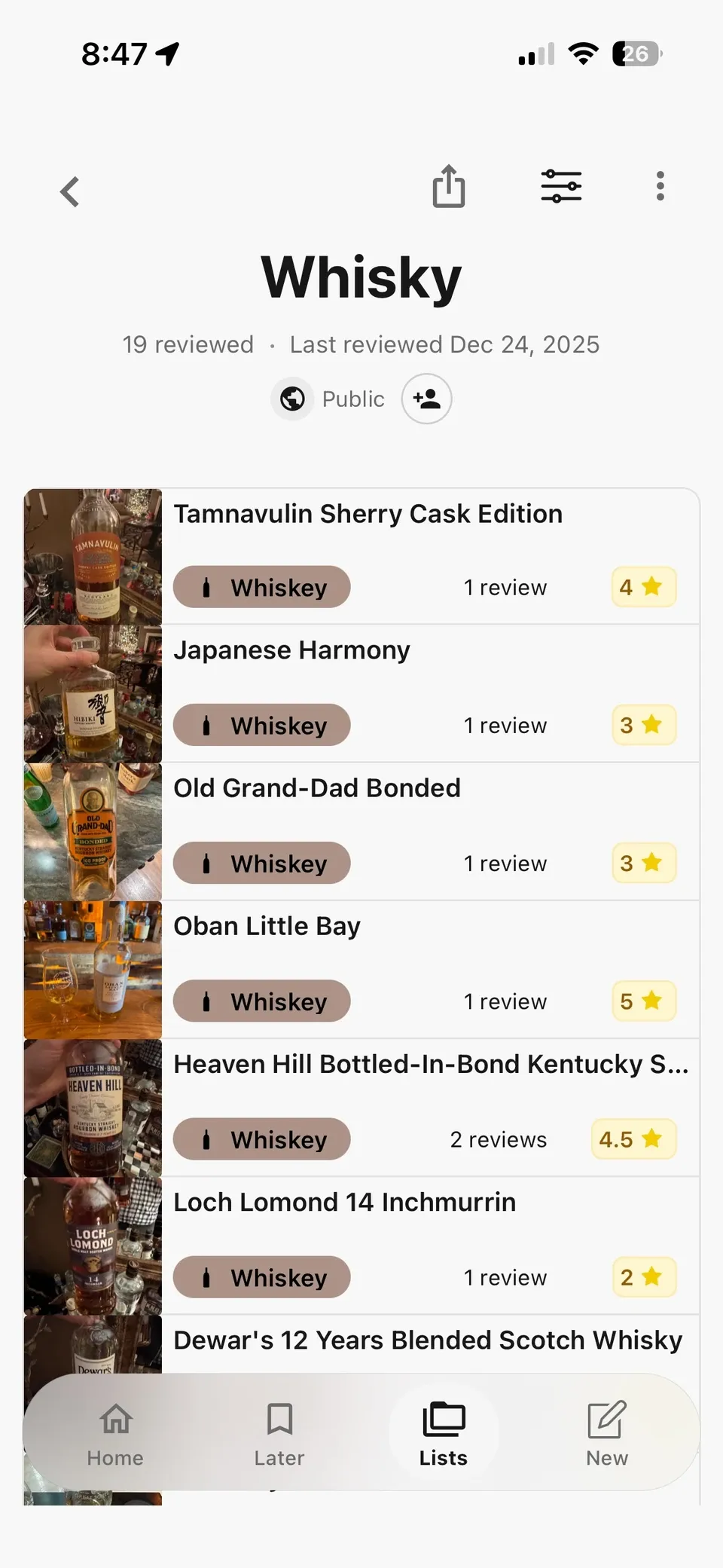 A shared Memolli whisky list with bottle photos, past reviews, and ratings
