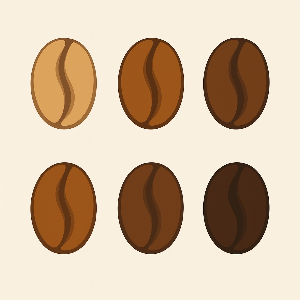 Tracking coffee types