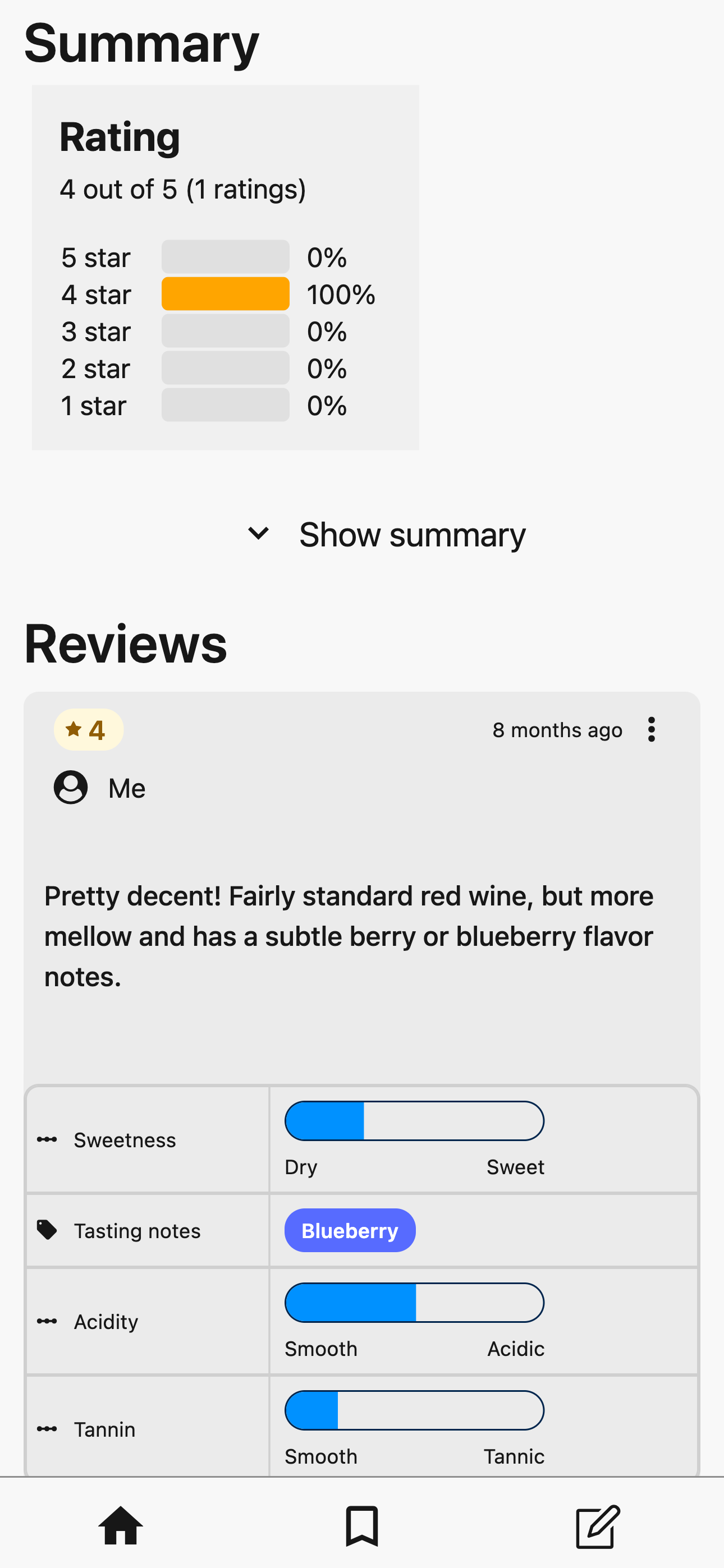 Get summary of your reviews